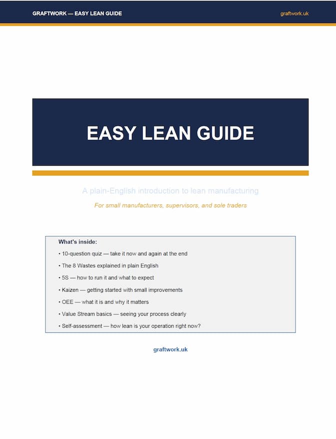 Easy Lean Guide preview