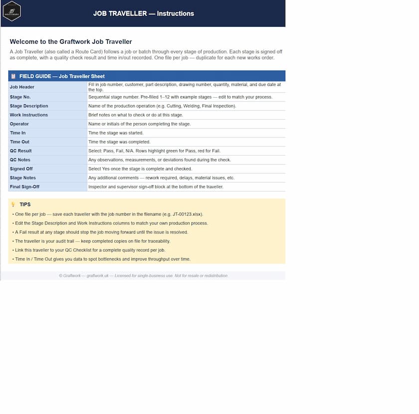 Job Traveller / Route Card preview