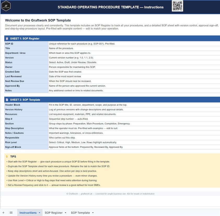 SOP Template preview
