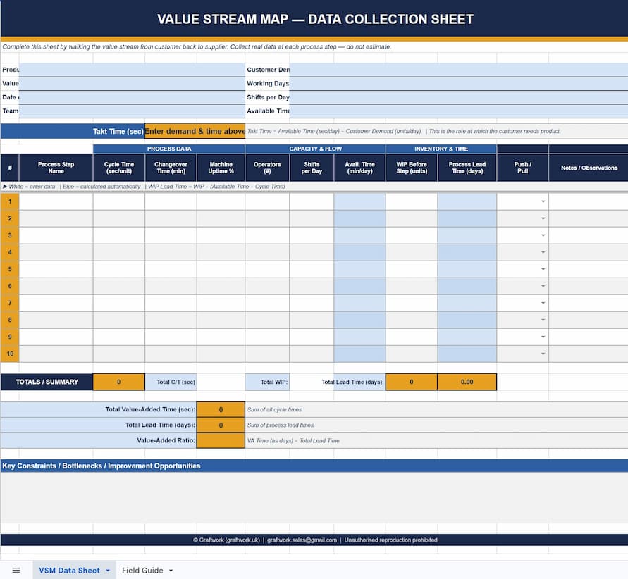 VSM Data Sheet preview